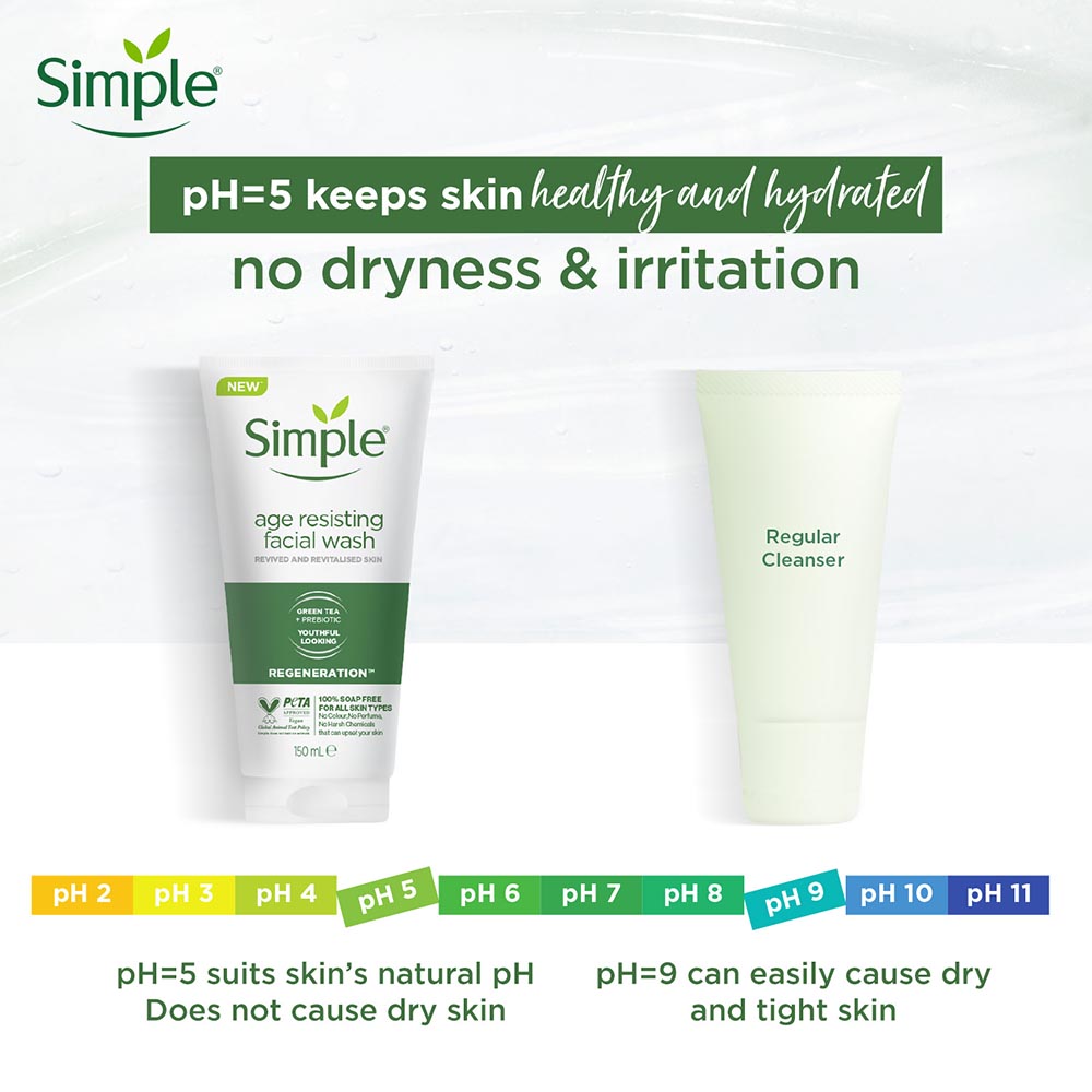 Simple Regeneration Age Resisting Facial Wash Cleanser Make-up Removal ...