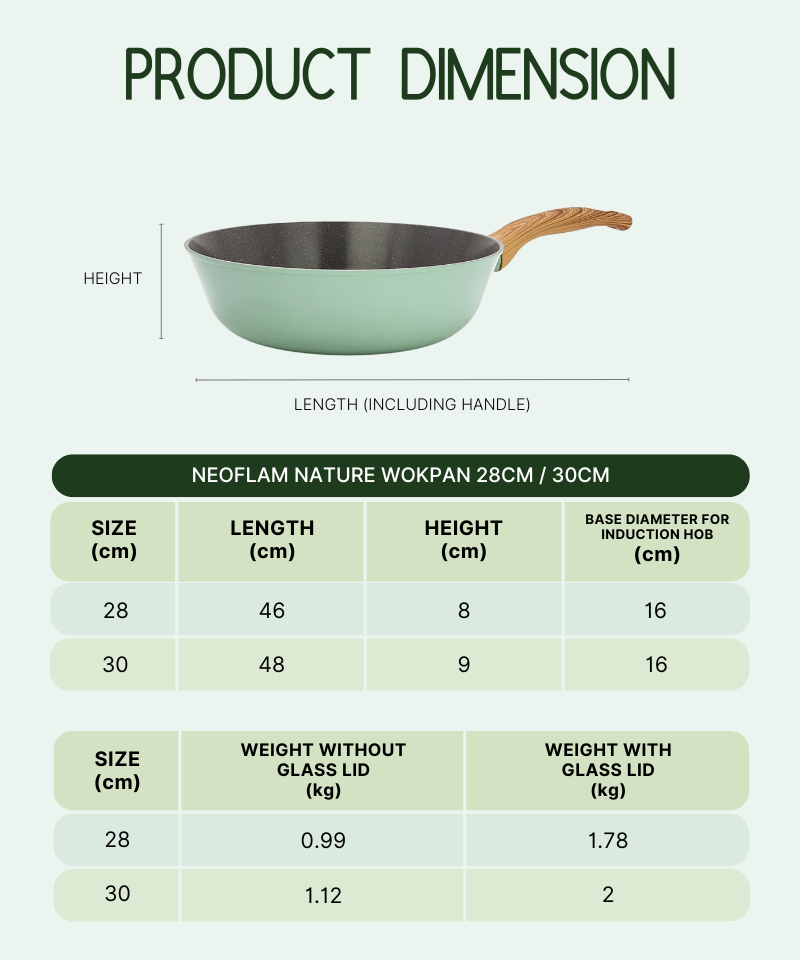 Neoflam Nature Wokpan - 28cm / 30cm │ Non-Stick Ecolon Ceramic Coating ...