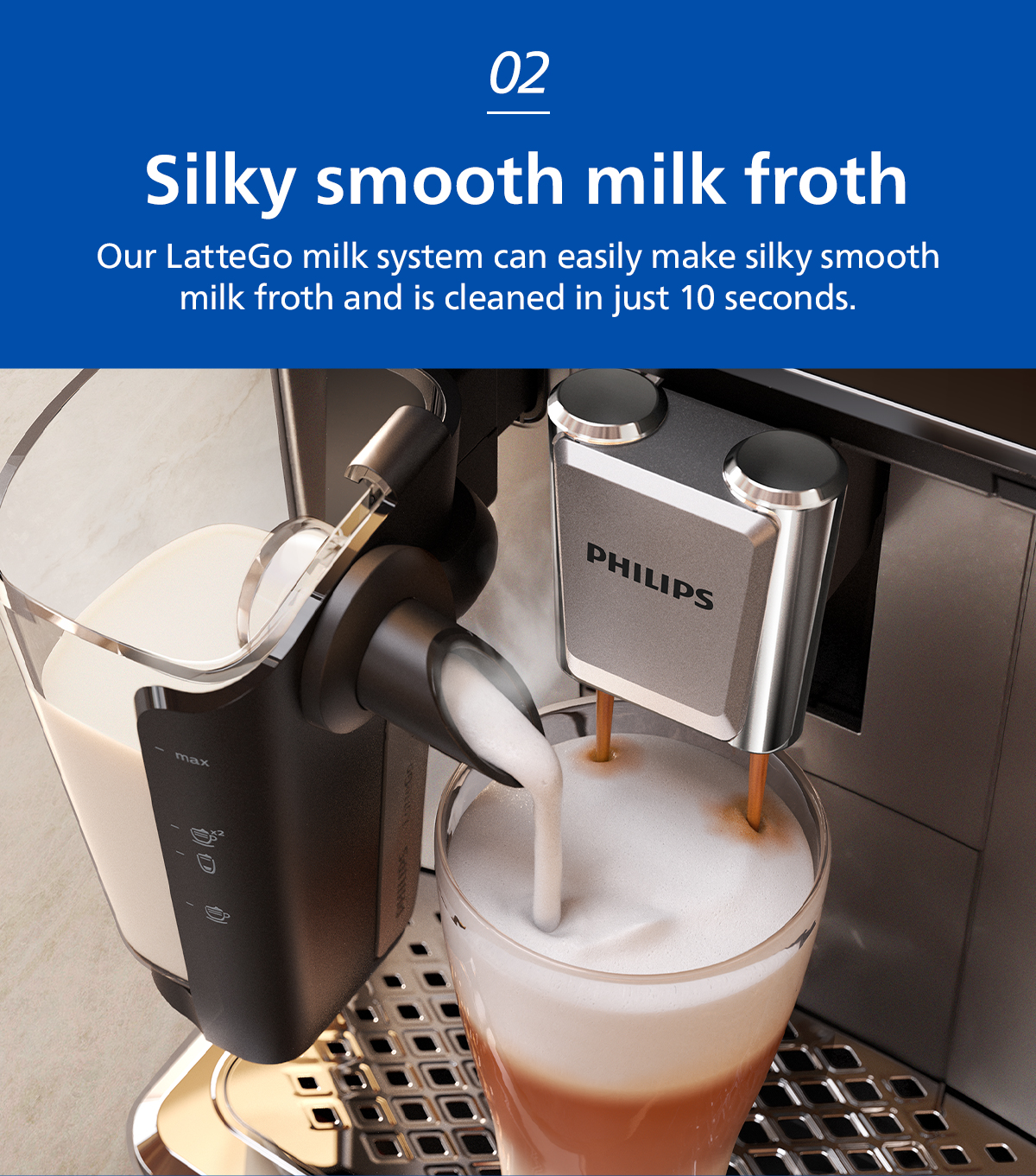 NEW) PHILIPS LatteGo Series 3300 Fully Automatic Espresso Machine