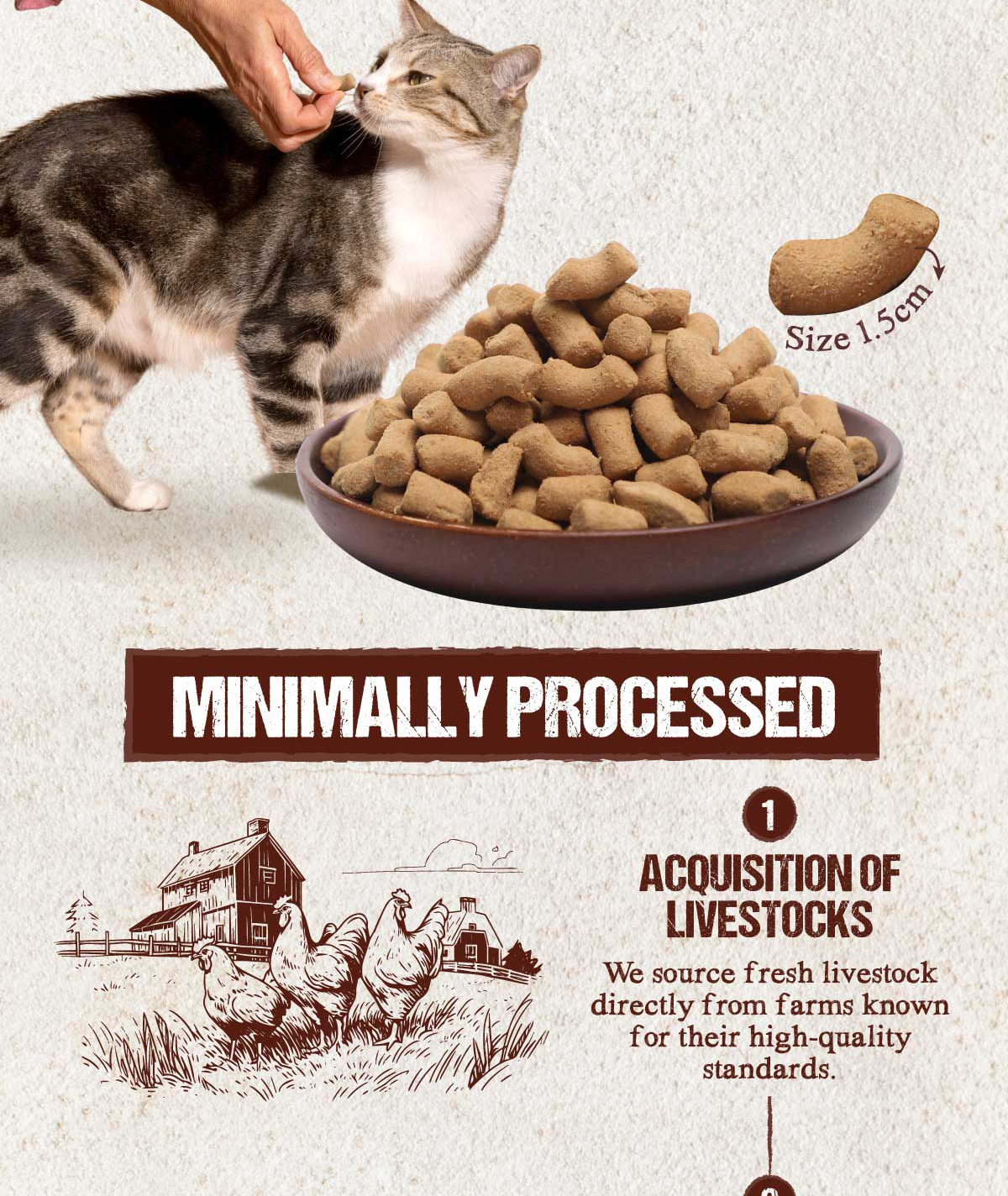Absolute Bites Raw Chunks Freeze Dried Raw Cat Food 280g | Shopee Singapore