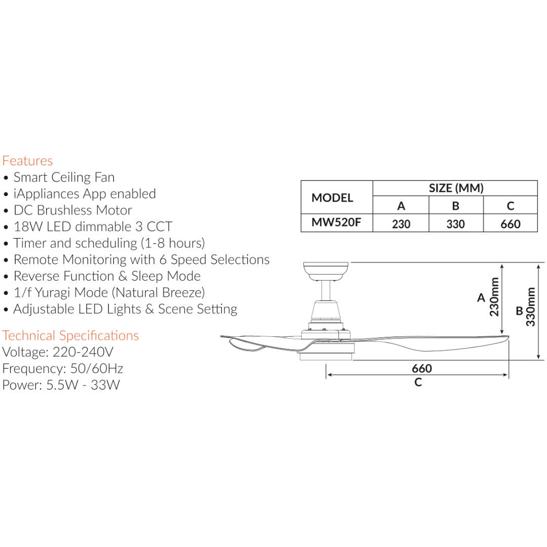 Mowe Atlas MW520F 52