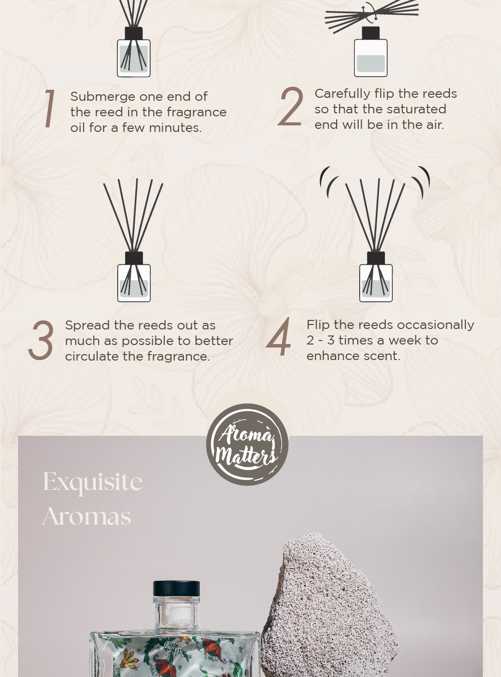 Aroma Matters Ion Orchid Reed Diffuser Made in Korea 120ml and 250ml ...