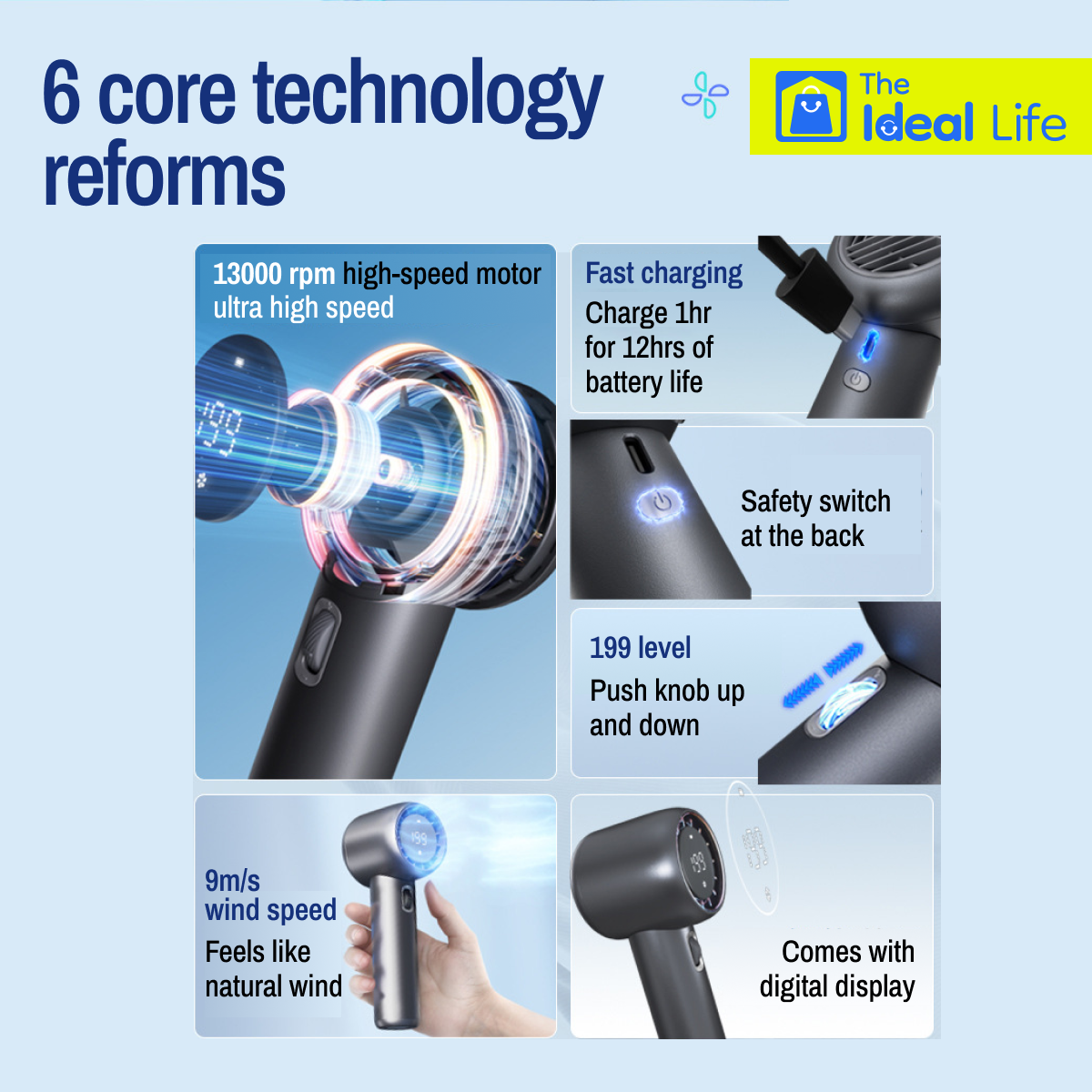 Portable Fan Mini Handheld Fan Strong 199 Gear Wind Speed Rechargeable ...