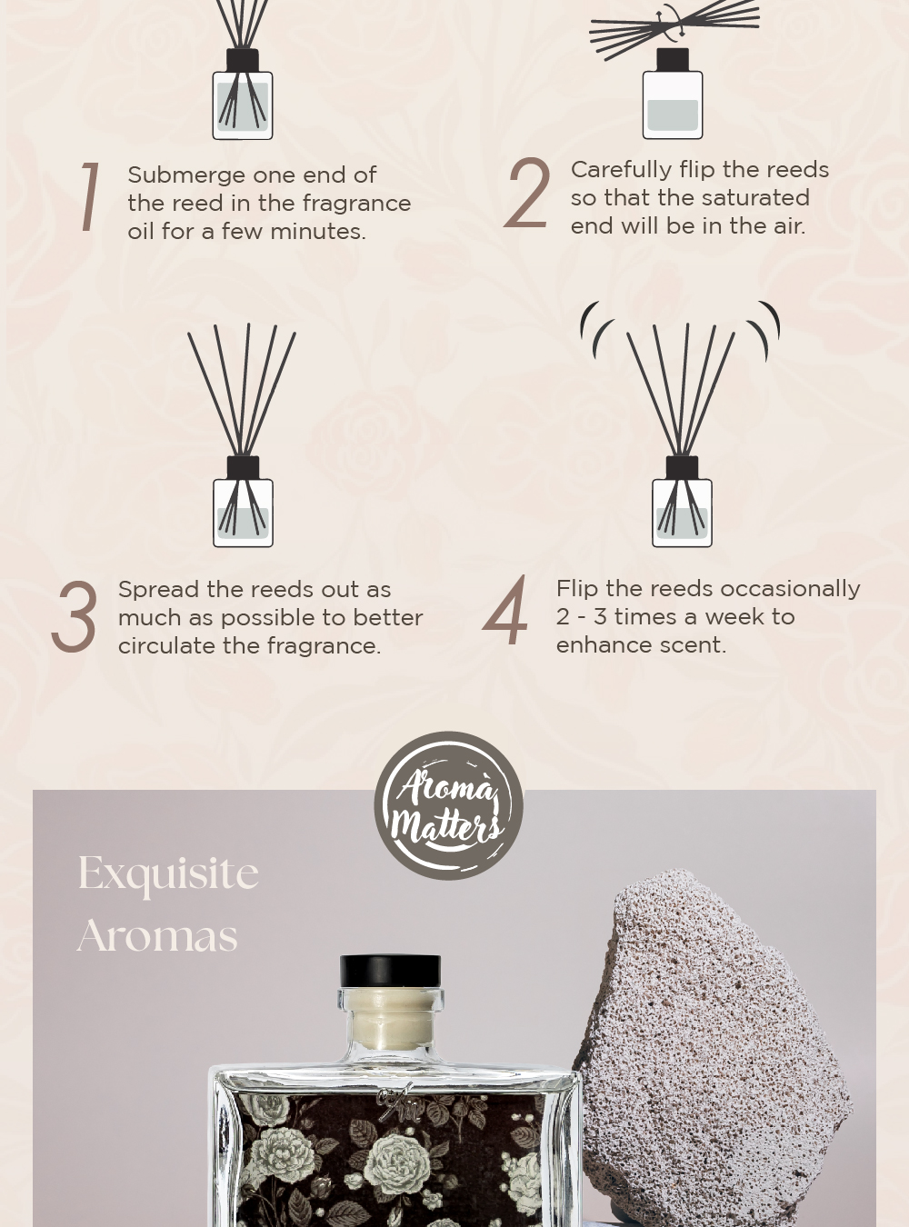 Aroma Matters Prive Suzette Reed Diffuser Made In Korea 120ml and 250ml ...