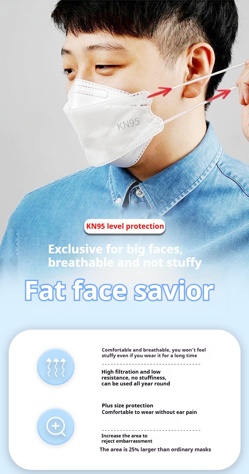 SG Stock KN95 Face Mask for Big Face XL Size | 3D Design | 4-Layer ...