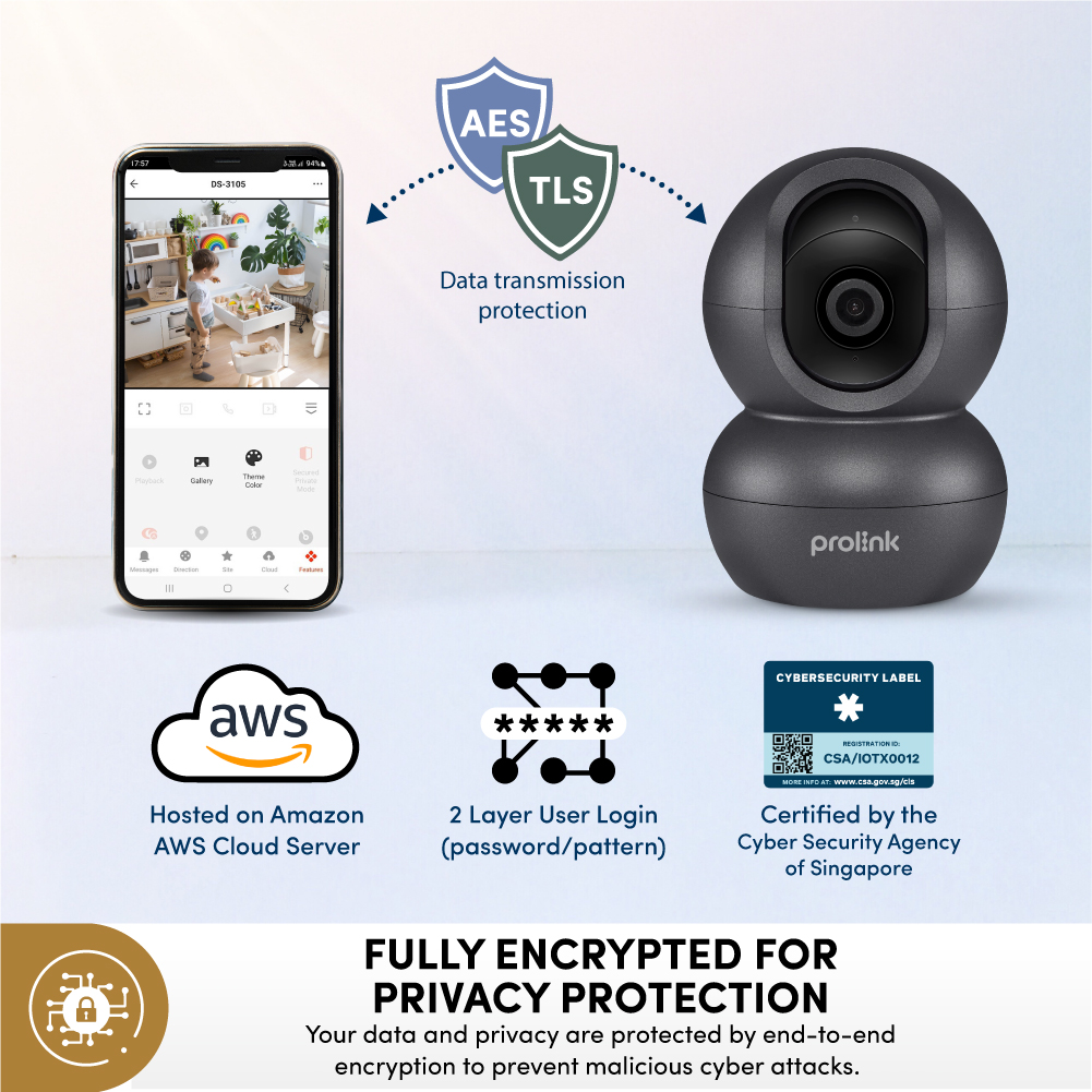 Prolink IoT Smart Home devices (mEzee app) Security IP Camera| IR ...