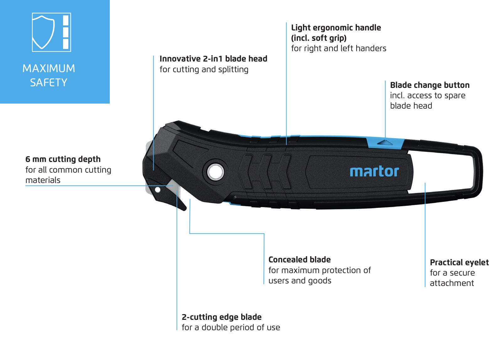 Martor SECUMAX Easysafe Safety Cutter - Concealed Blade | Ergonomic Handle