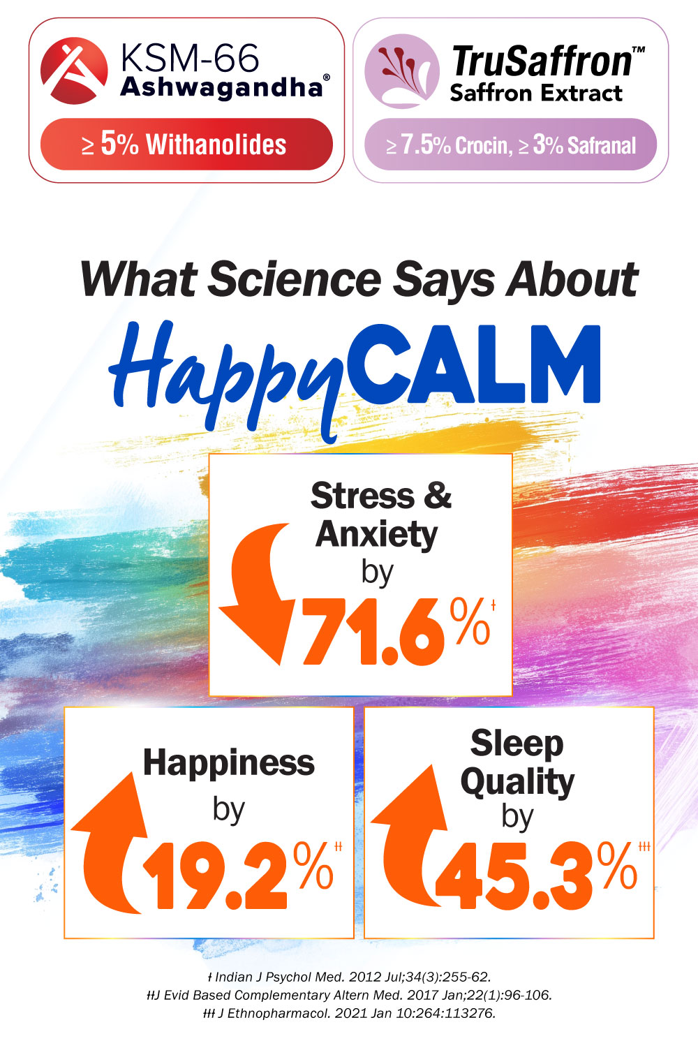 [2 Box] LABO Nutrition HappyCALM - Reduce Stress Relax Mood Calm Brain ...