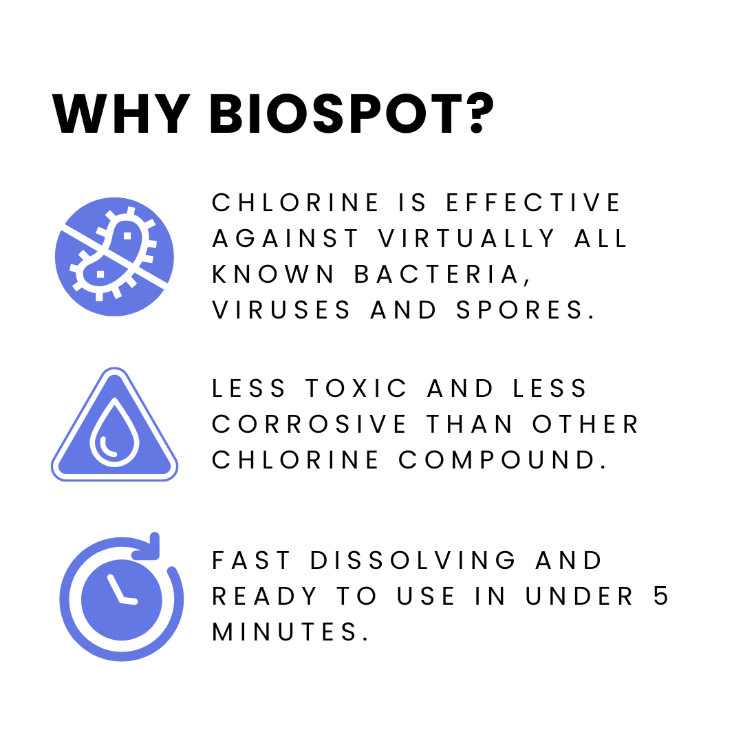 BIOSPOT EFFERVERSCENT CHLORINE TABLET, 0.5G NADCC / TABLET & 2.5G NADCC ...