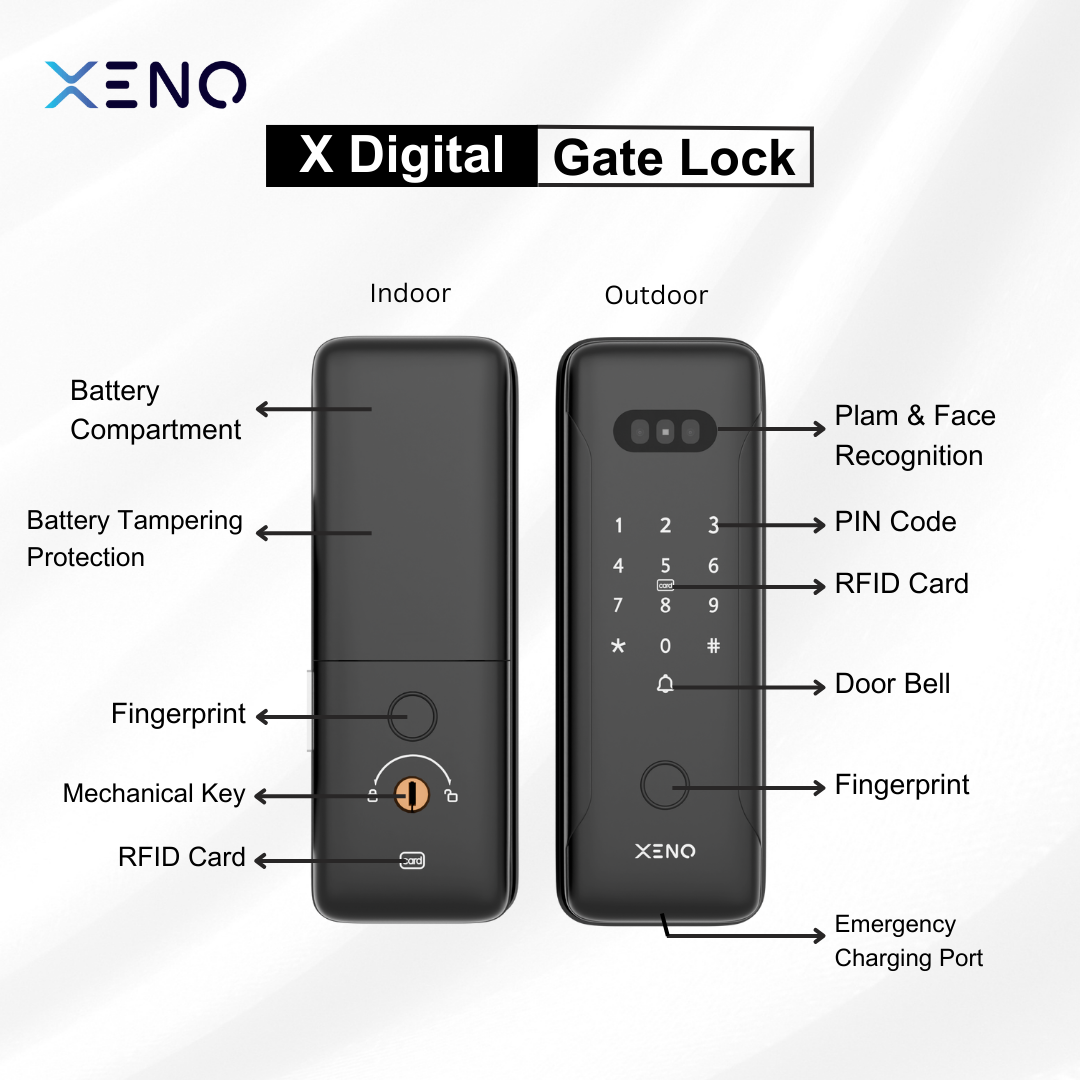XENO Alexi ProMax Digital Door Lock and Gate Lock Bundle | Digital Door ...