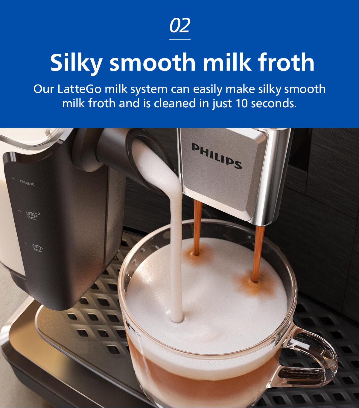 NEW) PHILIPS LatteGo Series 2300 Fully Automatic Espresso Machine