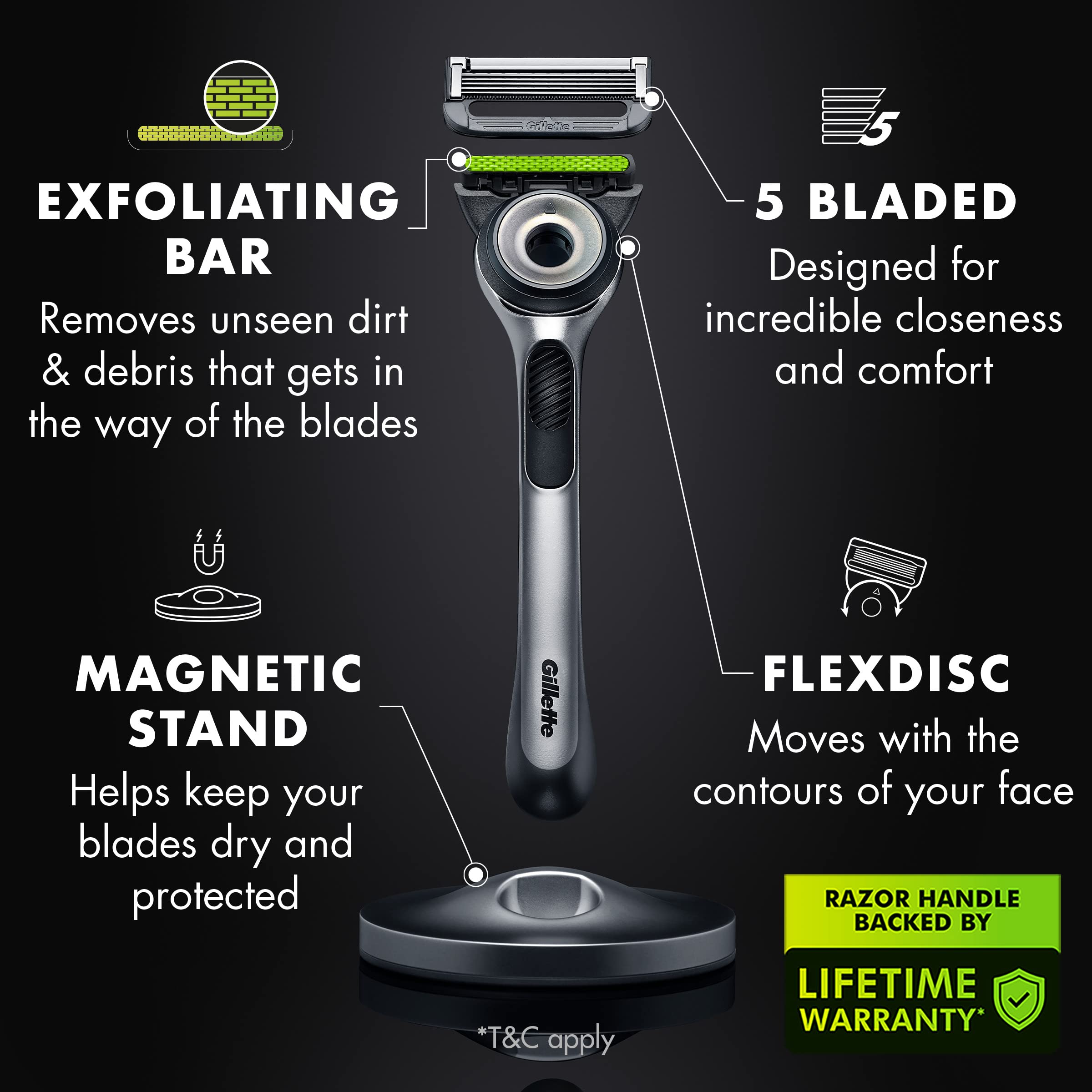 Gillette Labs with Exfoliating Bar Razor / Limited Edition / 1 Handle ...