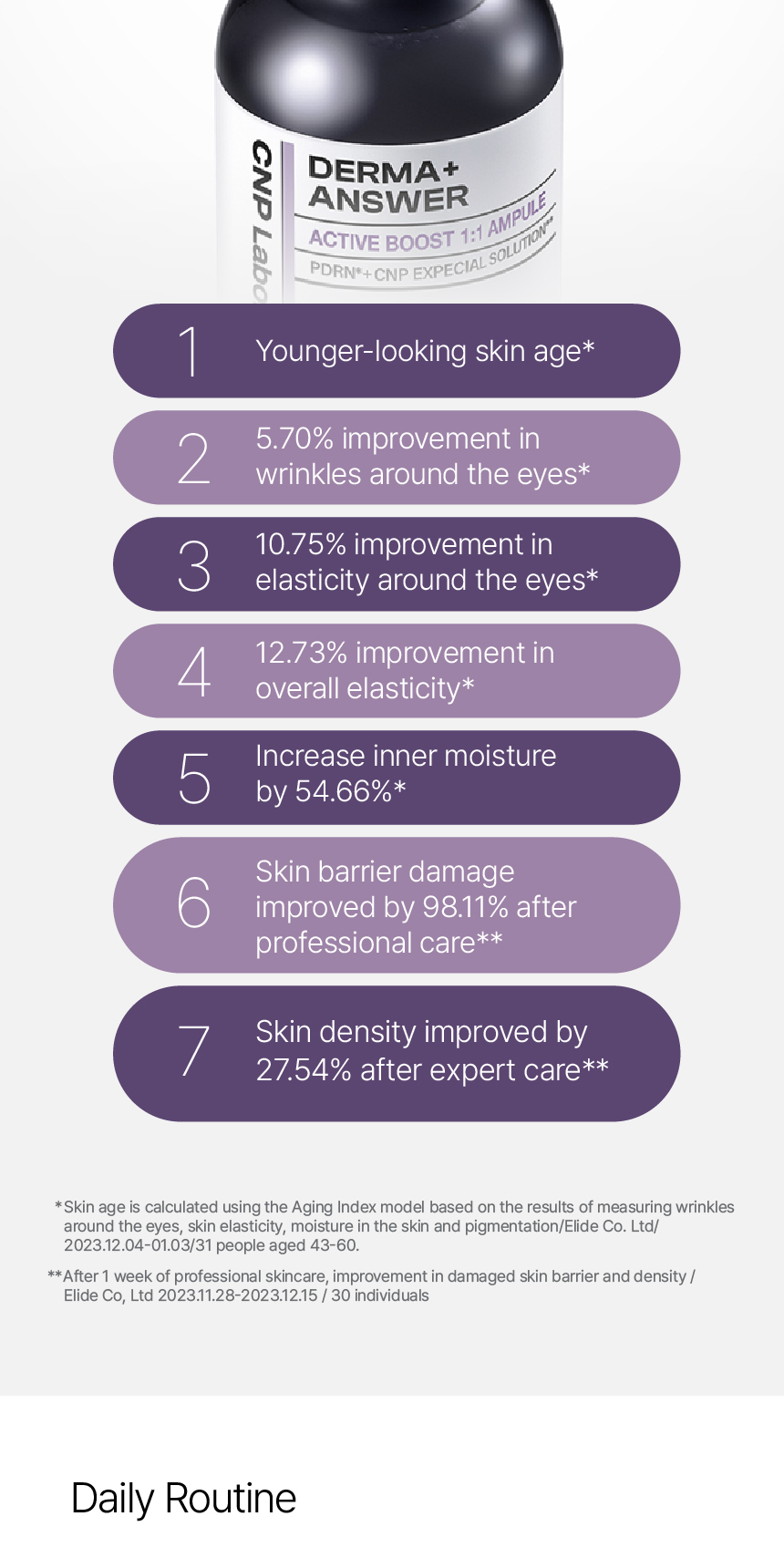 CNP Laboratory Derma+ Answer Active Boost PDRN 1:1 Ampule - Elasticity ...