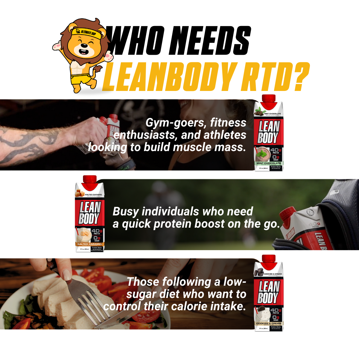 Labrada, Lean Body Ready-to-Drink Protein Shake, Support Lean Muscle ...