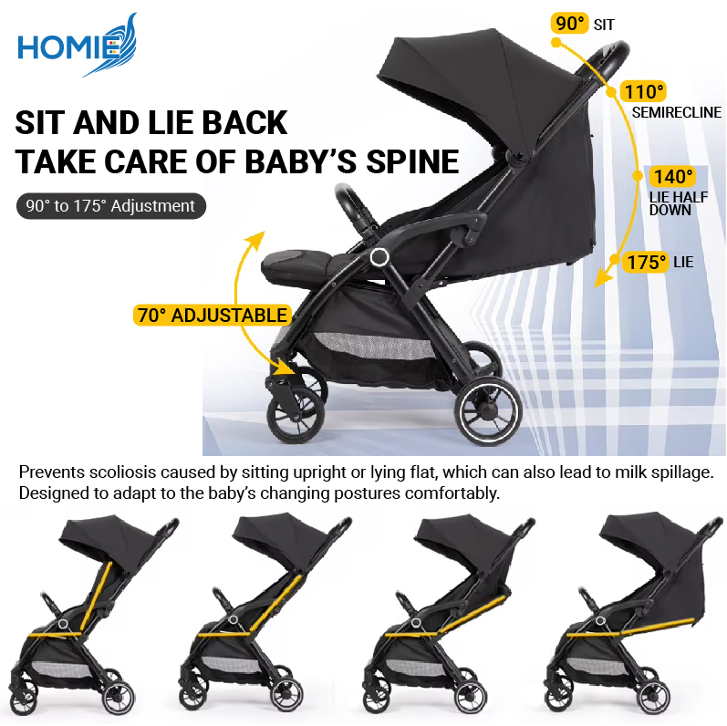 HOMIE Automatic Folding Baby Stroller/Lightweight/Soft & Breathable ...