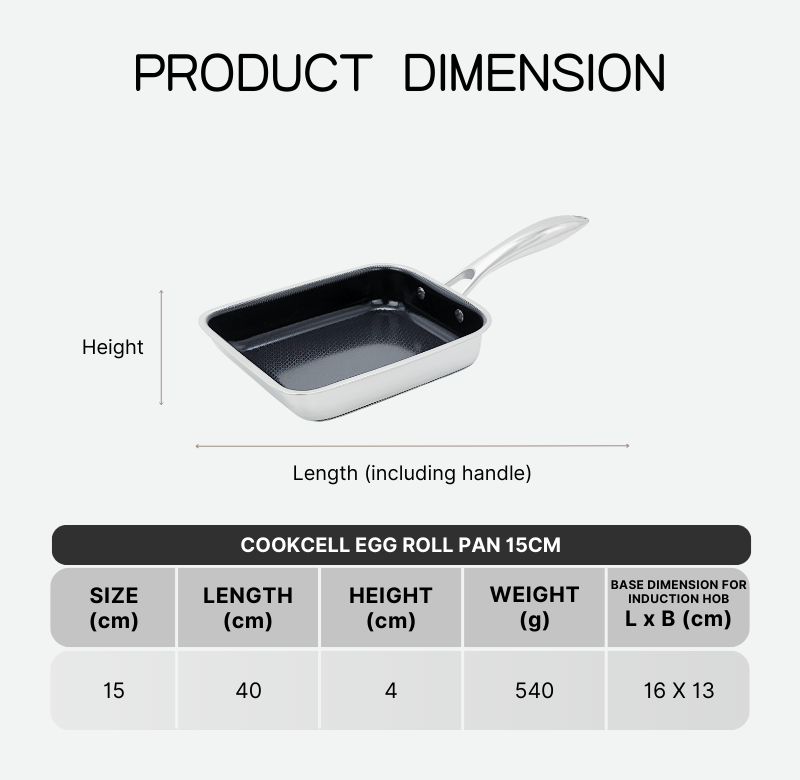 COOKCELL Blackcube Hybrid 15cm Egg Roll Pan │ Double Sided Non-Stick ...