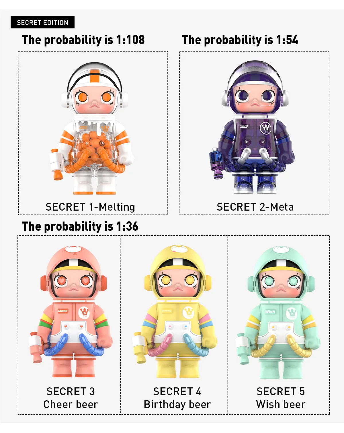🔥 SG INSTOCKS 🔥 POP MART S2 MEGA SPACE MOLLY 100% Series 2-A