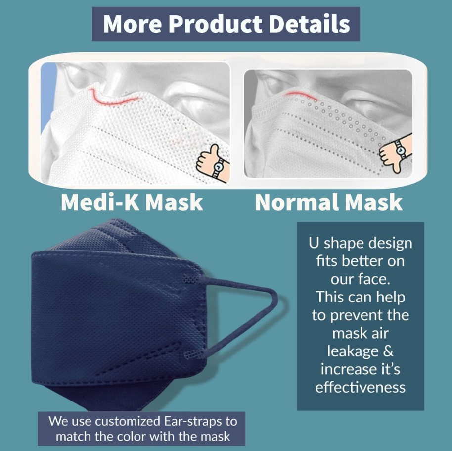 MR ING | Medi-K KF94 Mask Korean 3D Medical Mask (10pcs) | Shopee Singapore
