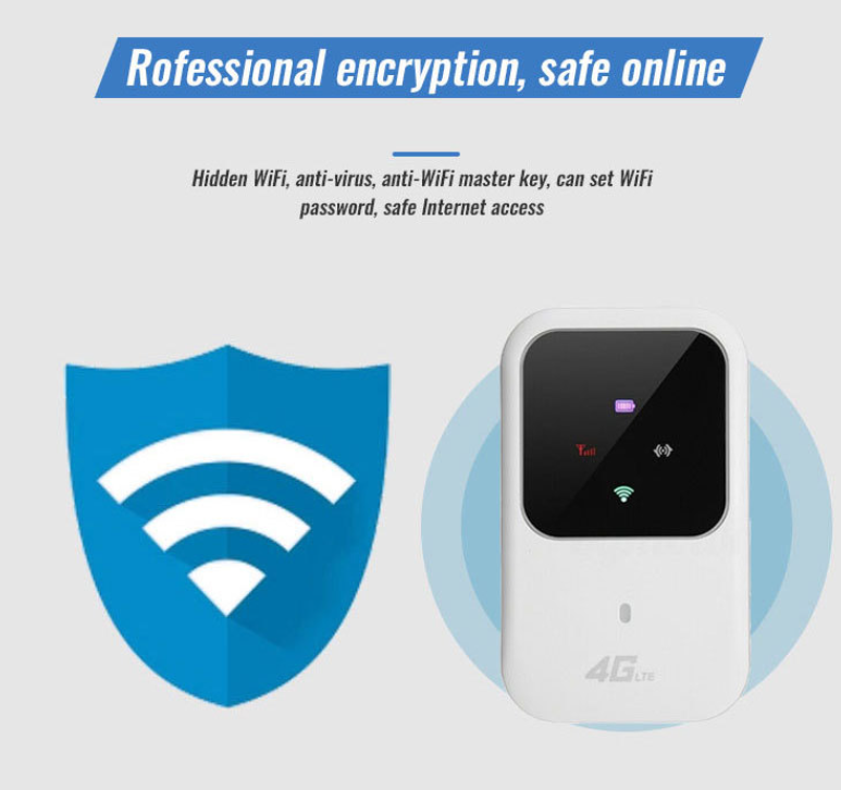 4G Wifi Modem Router Sim Card Portable Router Play&Plug MIFI 5G/4G LTE ...