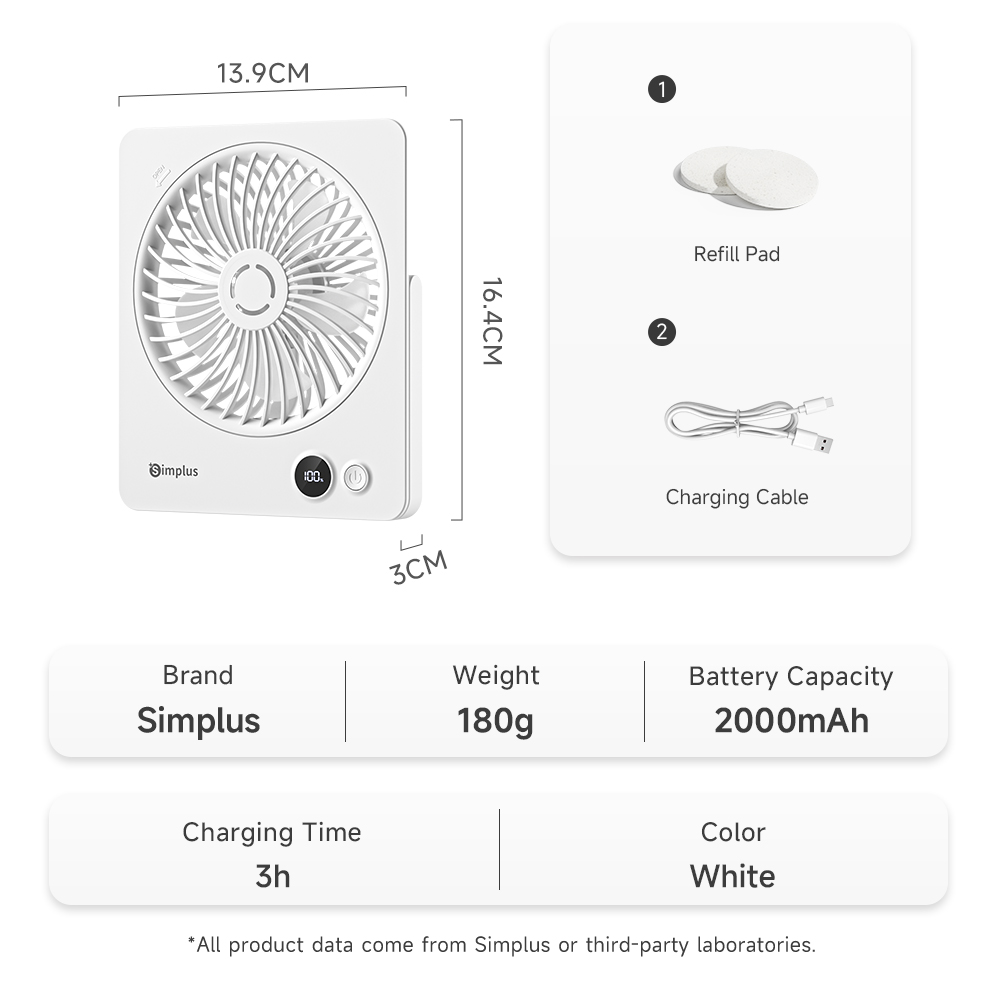 Simplus Aromatherapy Desktop Fan | 5 Modes | 8h Runtime | 180g Ultra ...