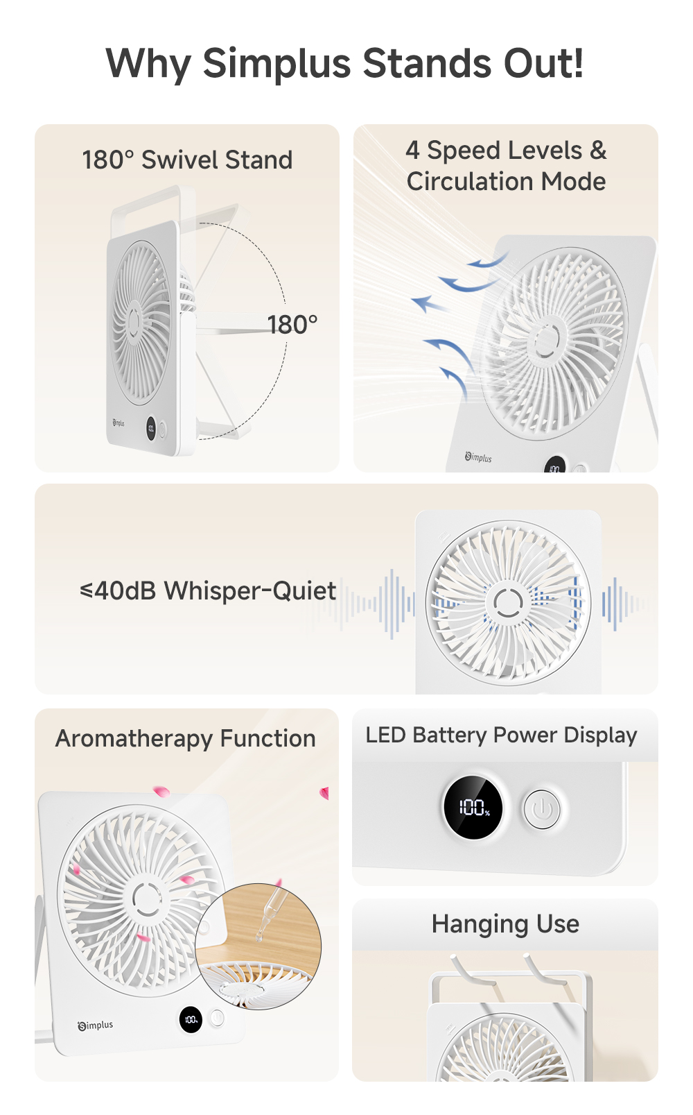 Simplus Aromatherapy Desktop Fan | 5 Modes | 8h Runtime | 180g Ultra ...