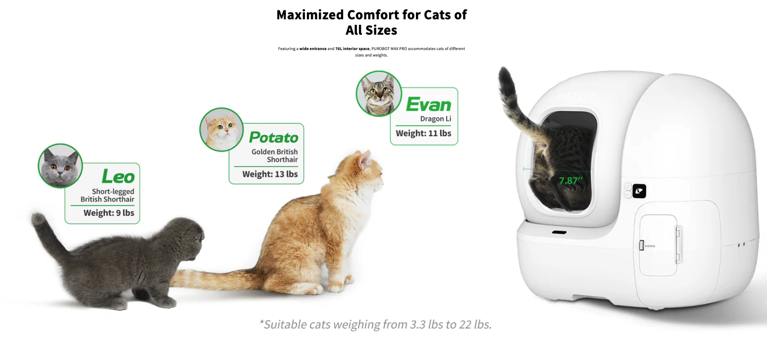 Same Day Delivery PETKIT PUROBOT MAX PRO Camera PURA MAX 2 Self Cleaning Automatic Cat Litter Box Shopee Singapore