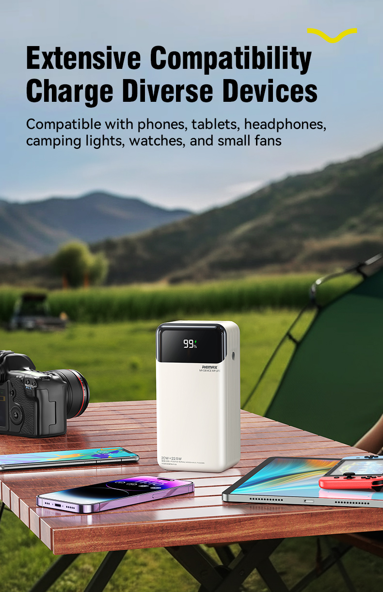 REMAX RPP-565 / RPP-566 Lesu II Series 60000mAh Power Bank - Advanced ...