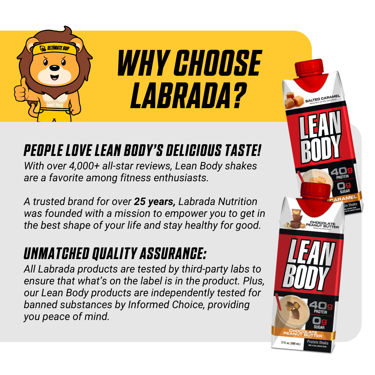 Labrada, Lean Body Ready-to-Drink Protein Shake, Support Lean Muscle ...