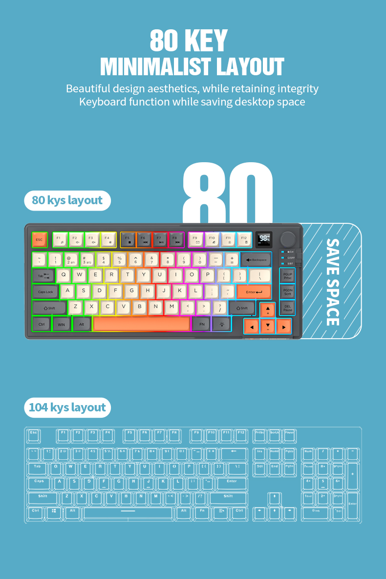 Xunfox Wireless Bluetooth USB Keyboard and Mouse with Volume Knob and ...