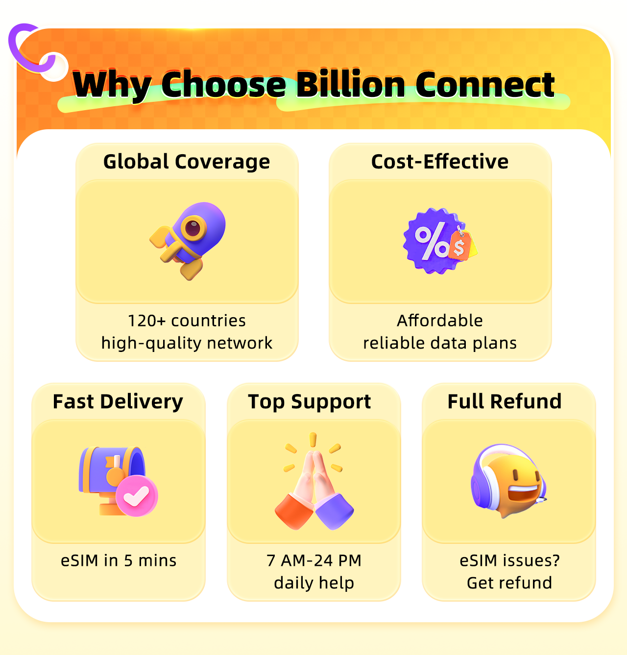 Japan eSIM 5G High Speed 1-30 days 1GB-10GB / Daily SoftBank Local ...