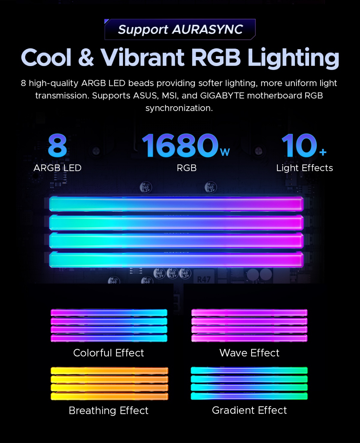 ORICO DDR5 RAM 32GB Kit, 7200MHz CL34, Overclocking, Desktop Gaming ...