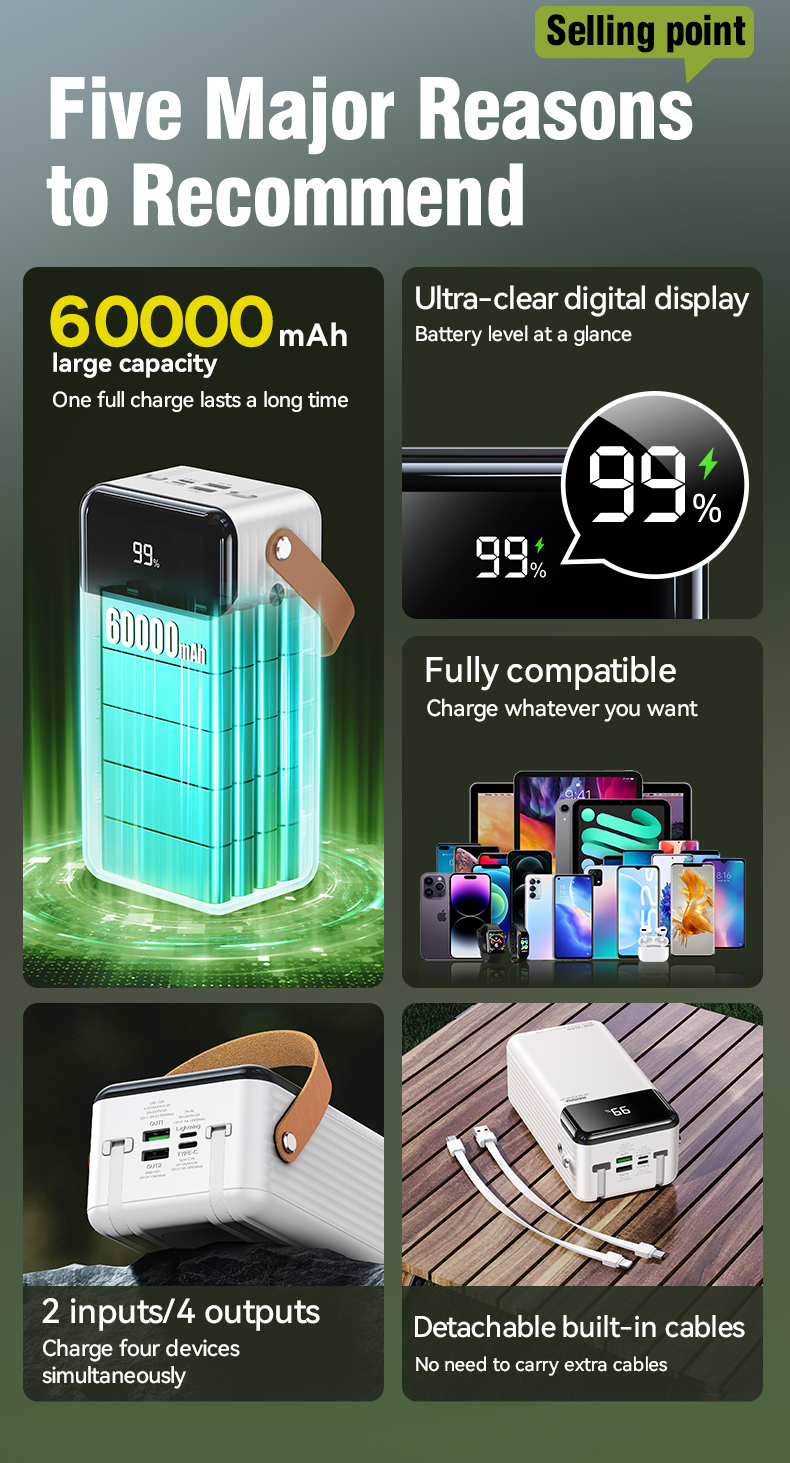 REMAX RPP-565 / RPP-566 Lesu II Series 60000mAh Power Bank - Advanced ...