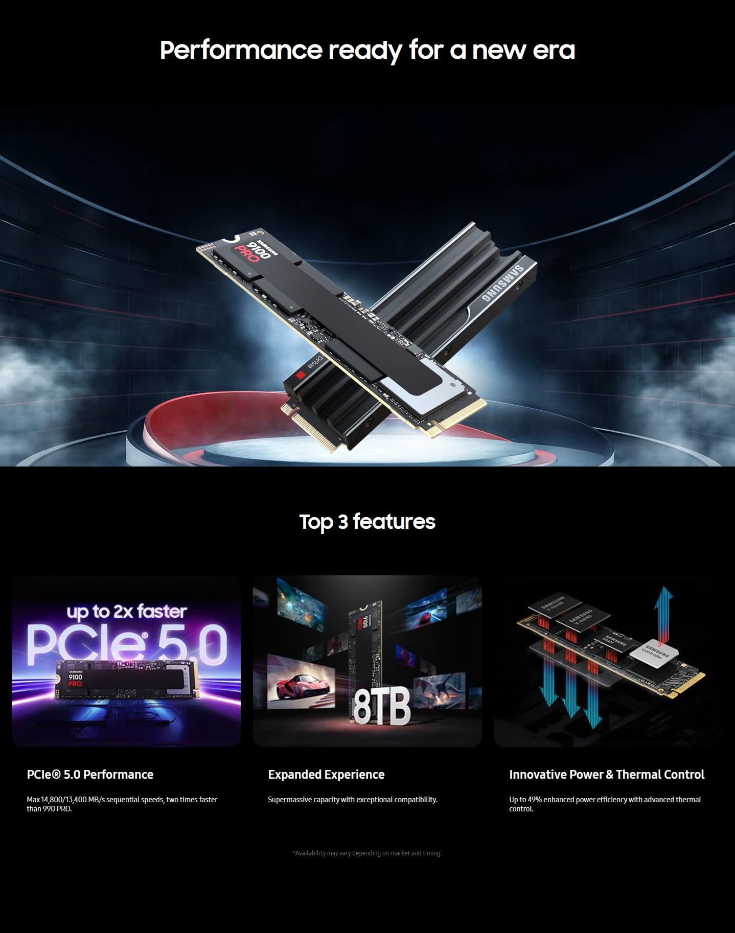 FUWELL - Samsung 9100 Pro M.2 NVMe PCIe 5.0 SSD 1TB/2TB/4TB [5 Years ...