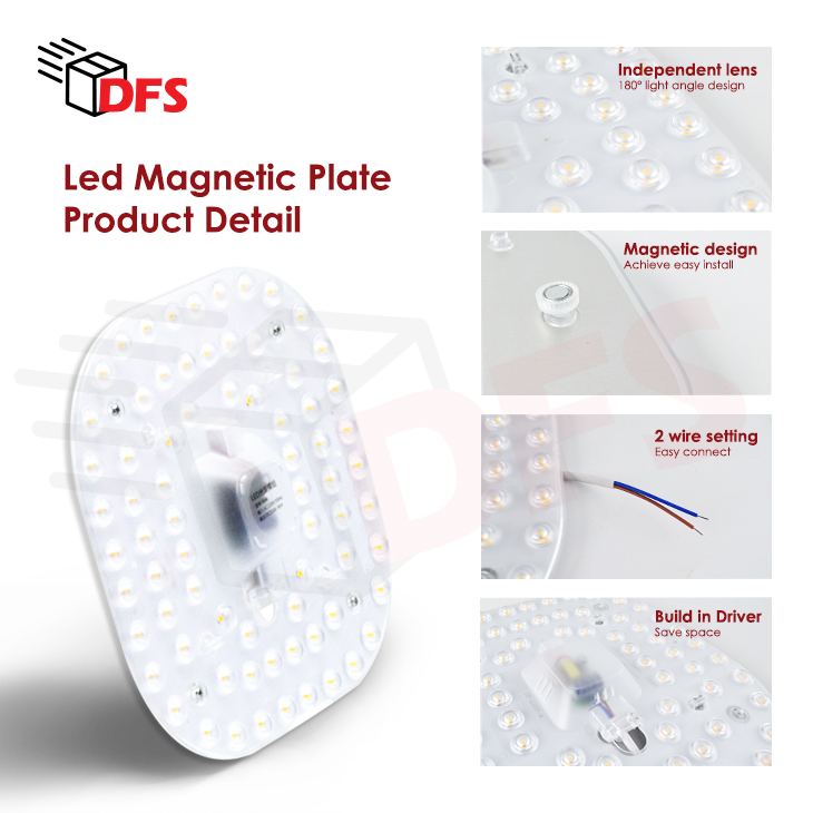 DFS LED LIGHT Ceiling Light 24W/36Wwith Premium LED Magnetic Plate ...