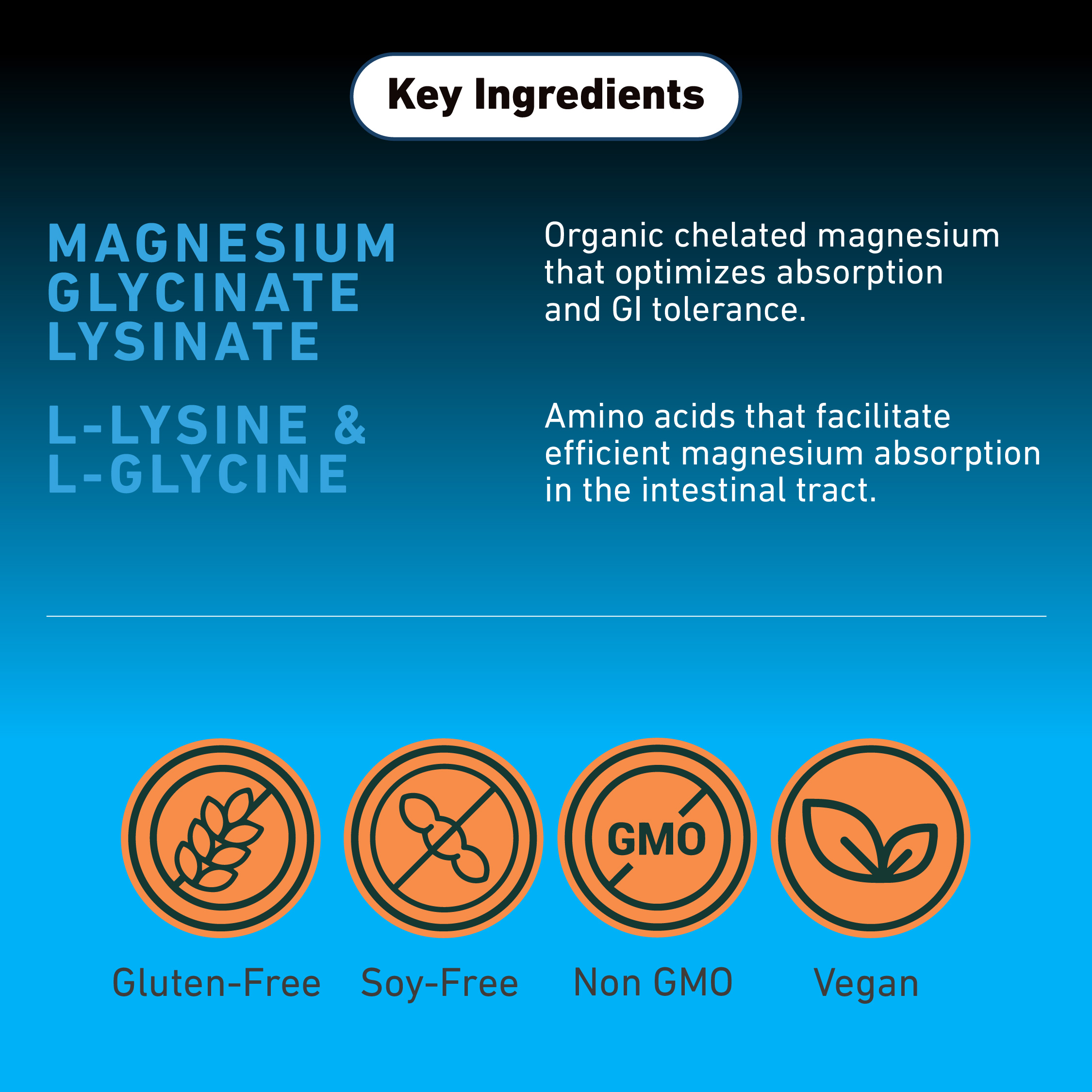 Doctor's Best High Absorption Magnesium Glycinate Lysinate, 100% ...