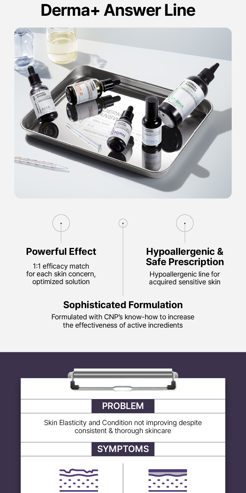 CNP Laboratory Derma+ Answer Active Boost PDRN 1:1 Ampule - Elasticity ...
