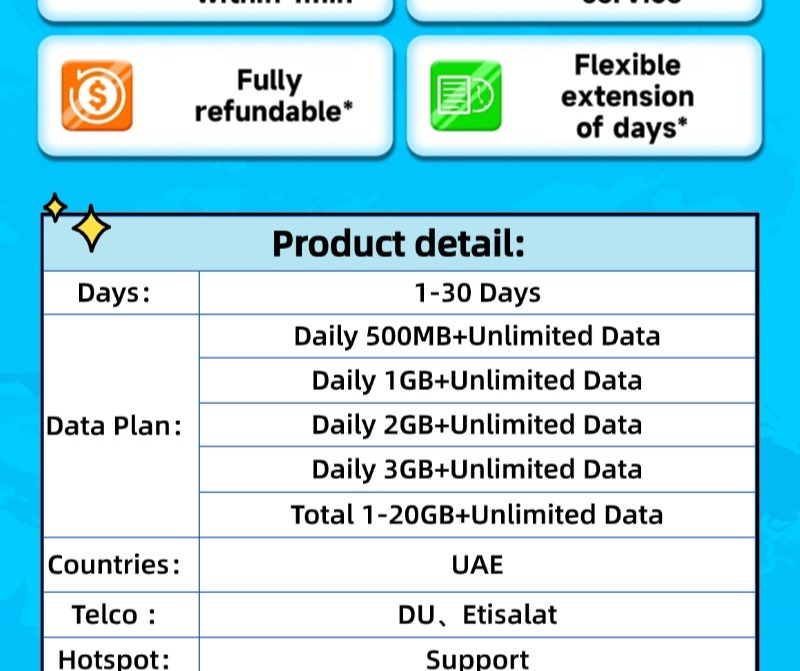 Wefly UAE SIM Card 1-30 Days Daily 500MB-3GB Unlimited 4G Data Dubai ...