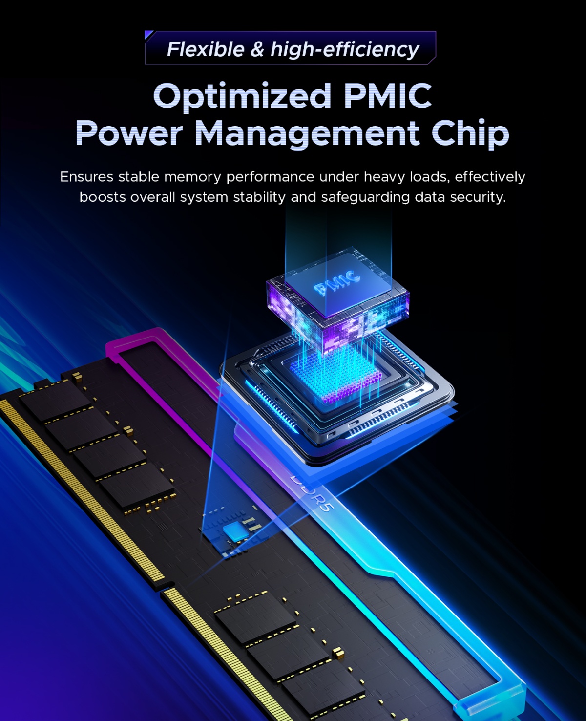 ORICO DDR5 RAM 32GB Kit, 7200MHz CL34, Overclocking, Desktop Gaming ...
