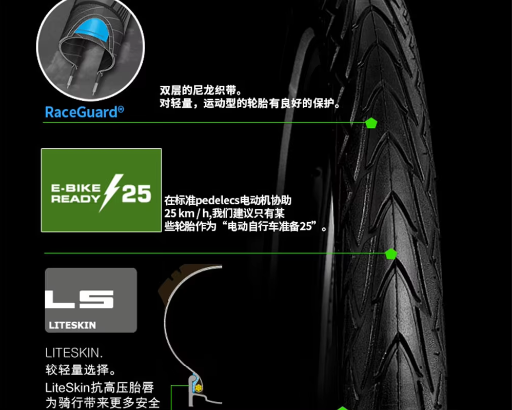 Pneumatico Schwalbe Marathon Racer 20x1.50 – Clincher, RaceGuard, Per E-bike – 11100294