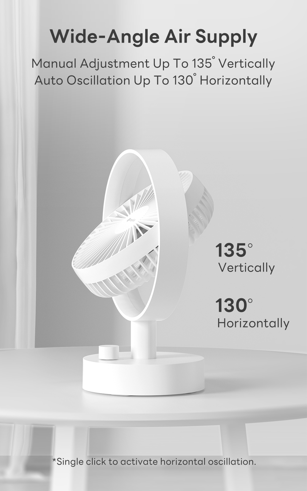 Simplus Desktop Fan | Portable Fan | Stepless Speed Control | Wide ...