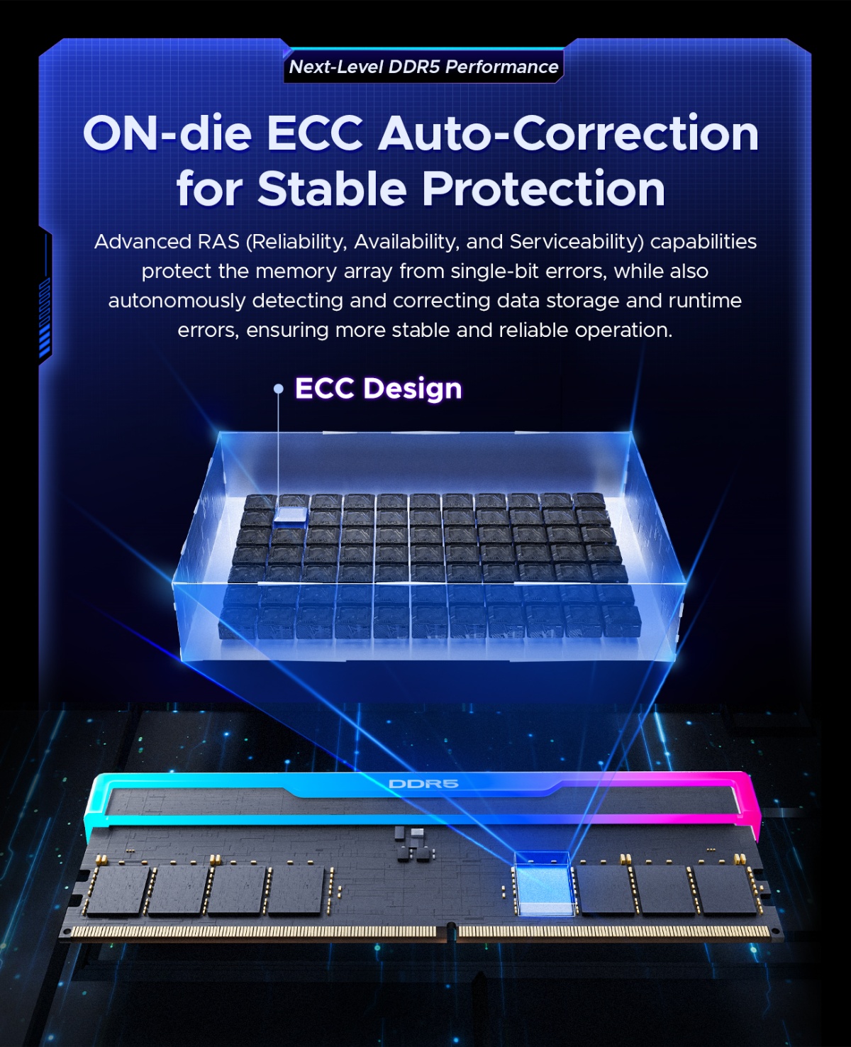 ORICO DDR5 RAM 32GB Kit, 7200MHz CL34, Overclocking, Desktop Gaming ...