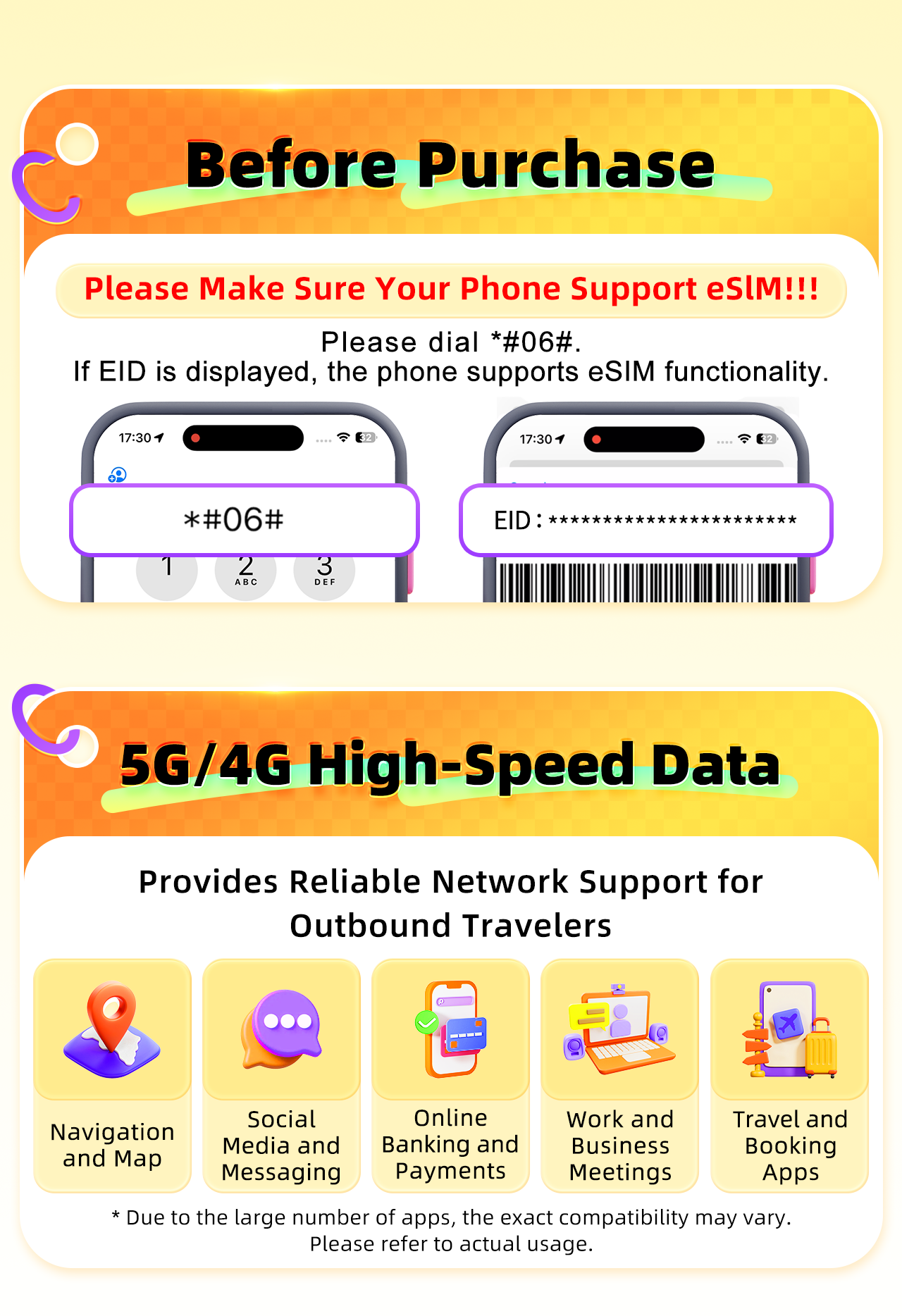 China eSIM Unlimited 5G Data 1-30 Days High Speed by China Mobile eSIM ...