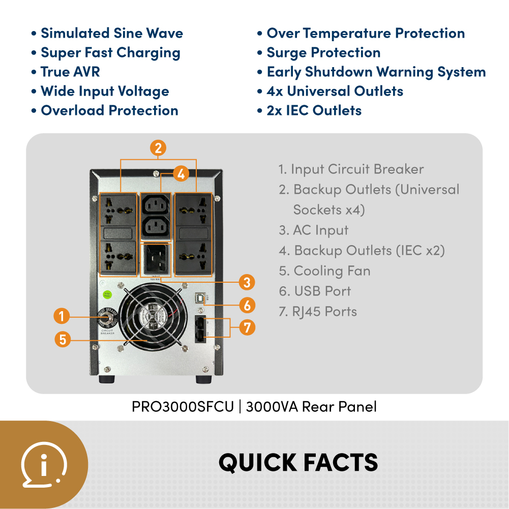 Prolink 650VA 850VA 1200VA 1500VA 2000VA 3000VA UPS Power Backup with ...