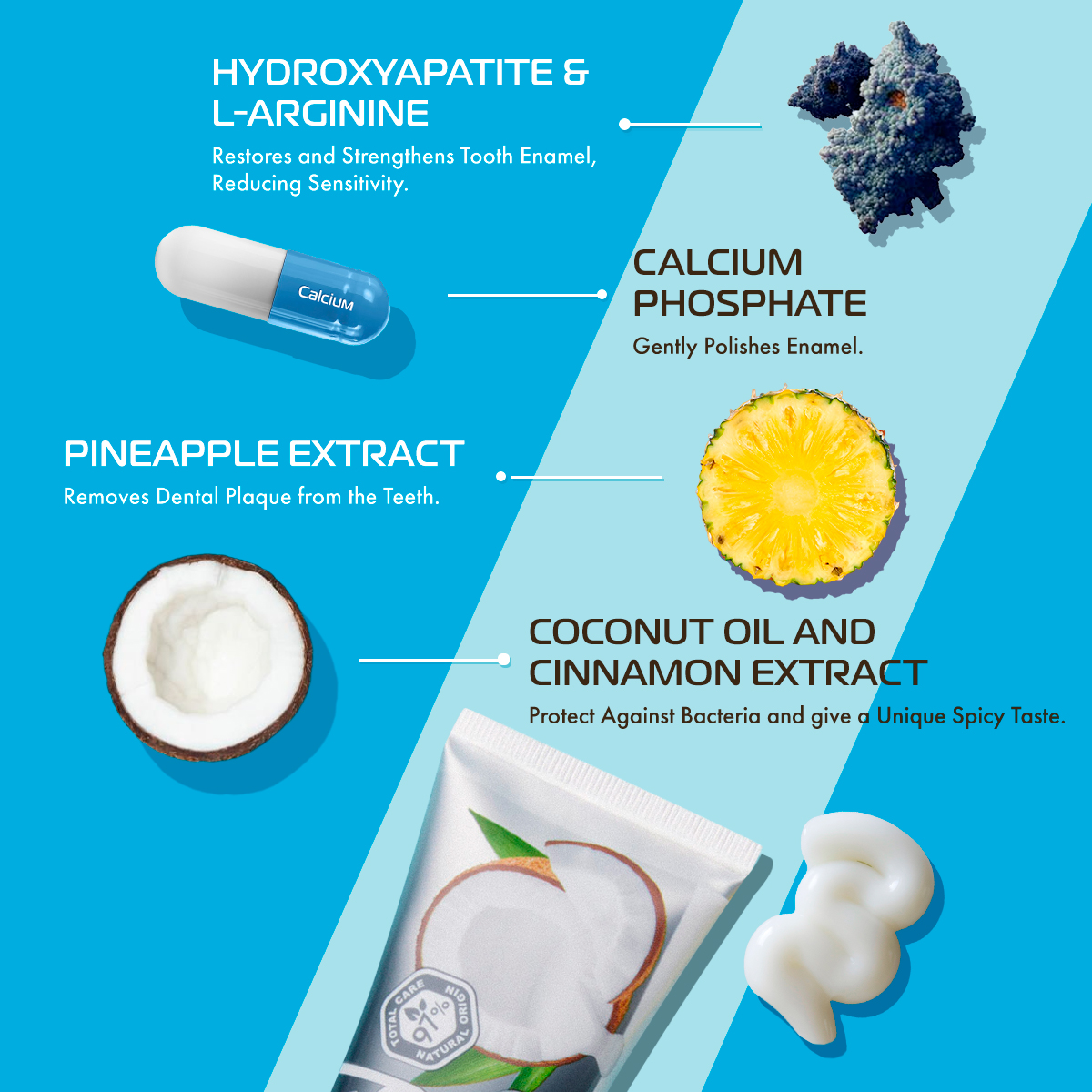 BIOMED Natural Toothpaste SUPERWHITE For Sensitive Whitening, Fluoride ...