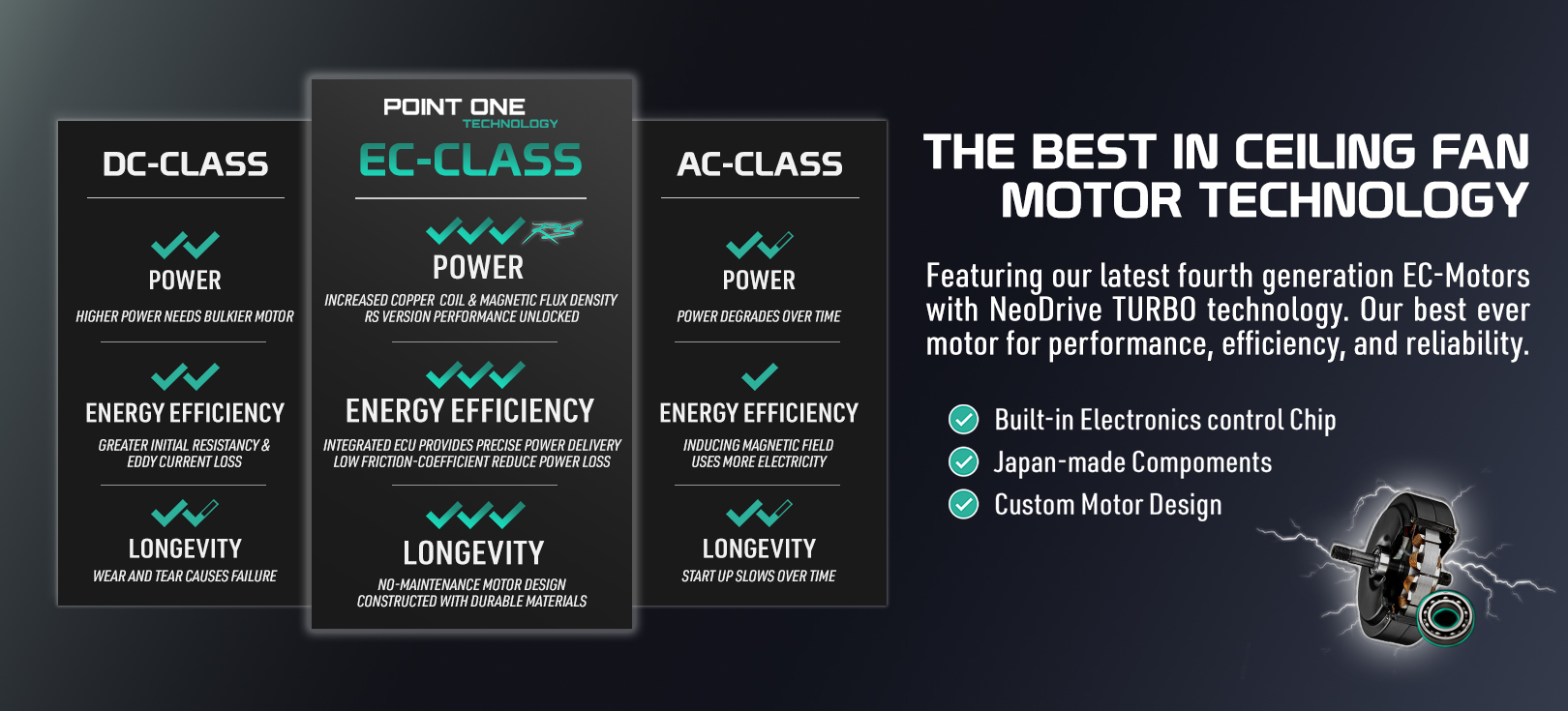 Cyclone VSPEC-IV RS (46
