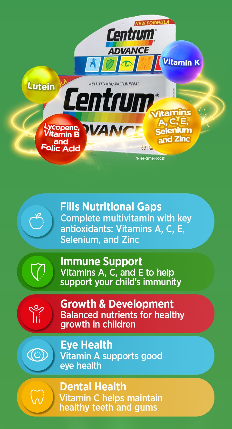 [2 Pack] CENTRUM Advance Multivitamin Supplement for Young Adults ...