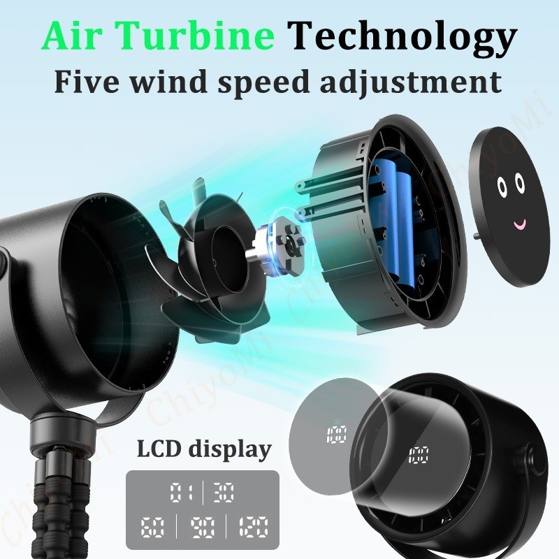 Stroller Fan Clip On smile Fan Octopus Fan Portable Desktop 5 Speeds ...