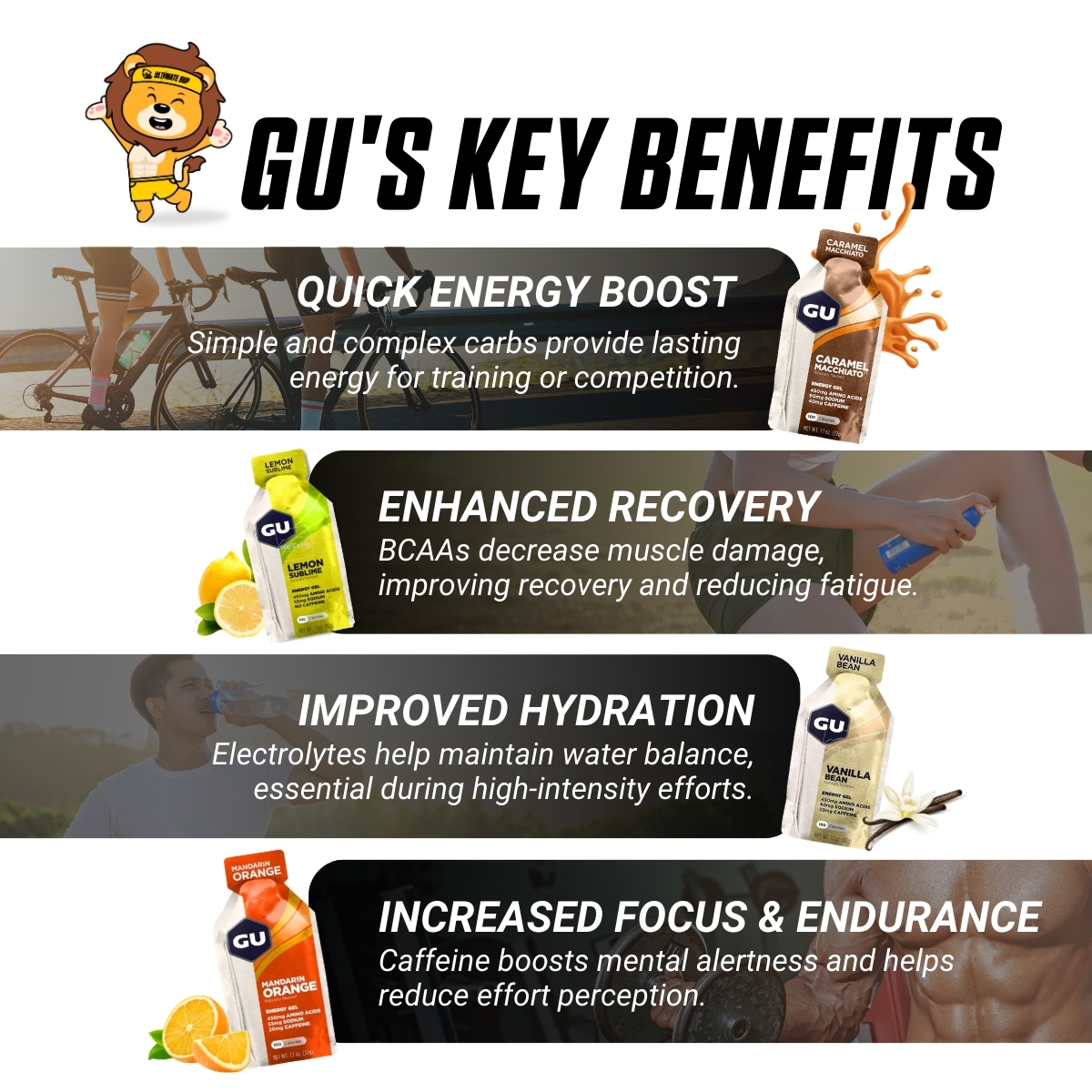 GU Energy Gel 24 Pack - Various Flavors, Sport Energy Gel, Quick Energy ...