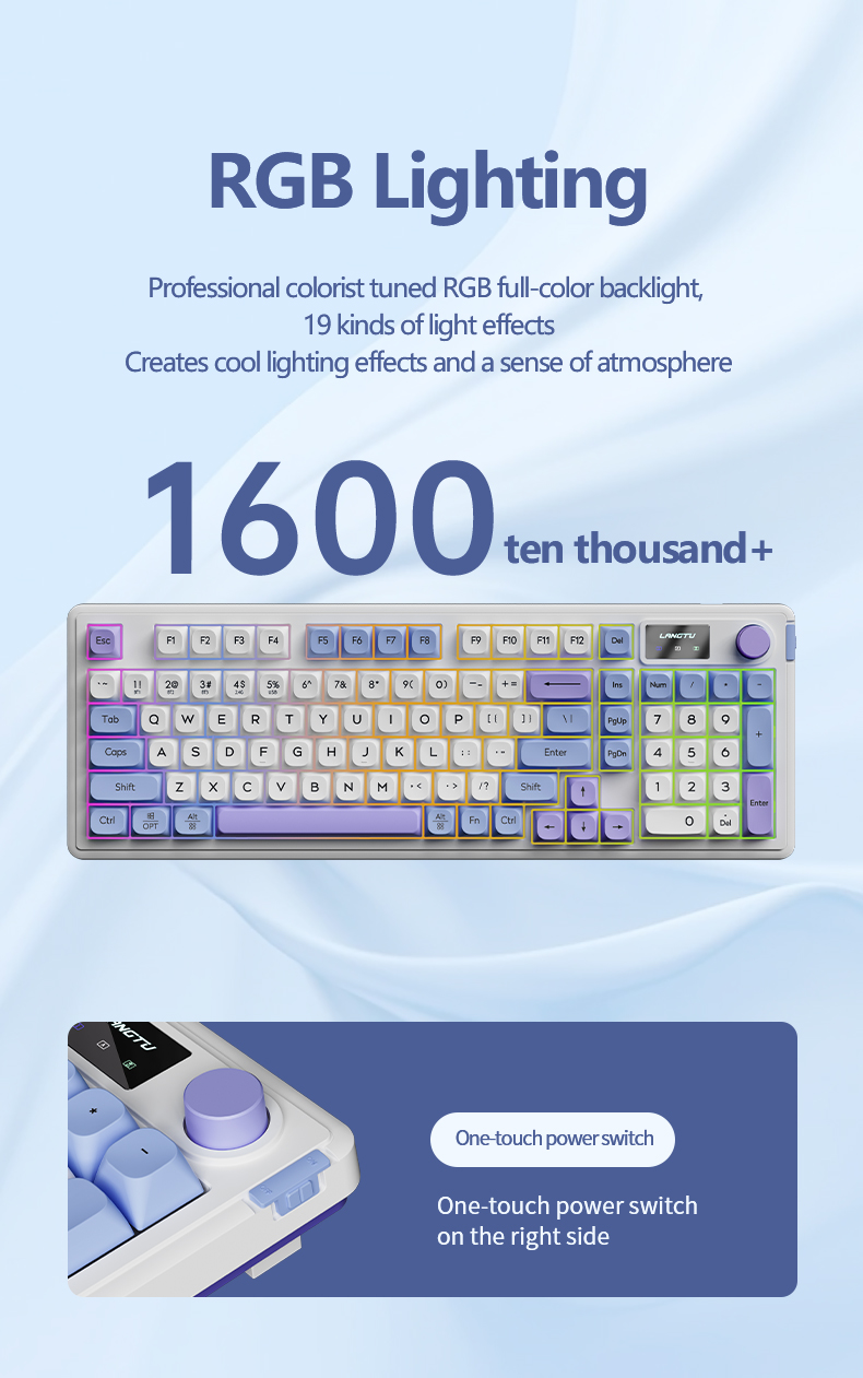 L98 Bluetooth RGB Mute Keyboard Office 2.4G Wireless Keyboard | Shopee ...