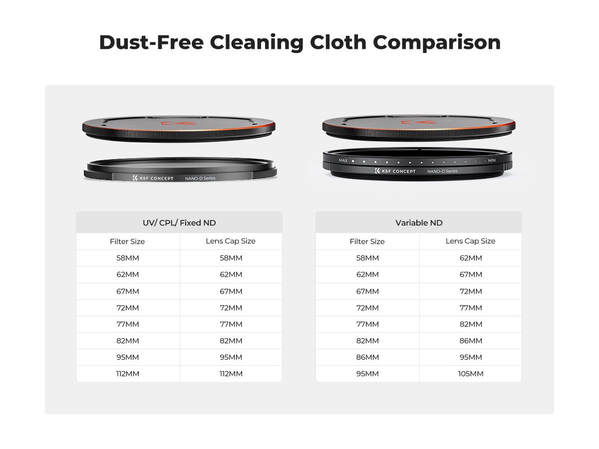 K&F CONCEPT Magnetic&Thread 2-in-1 Metal Camera Cap for Filter ...